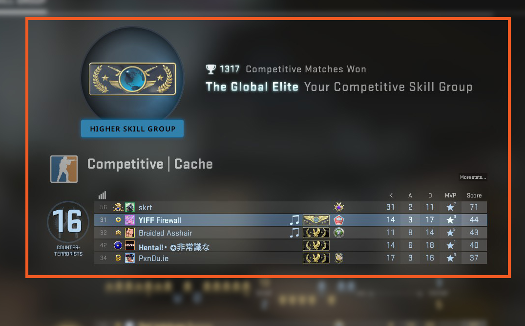 CSGO Ranking System Explained | Thunderpick