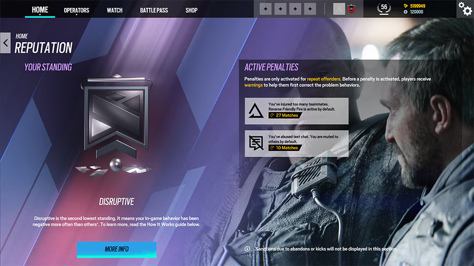 Rainbow Six Siege Ranking System