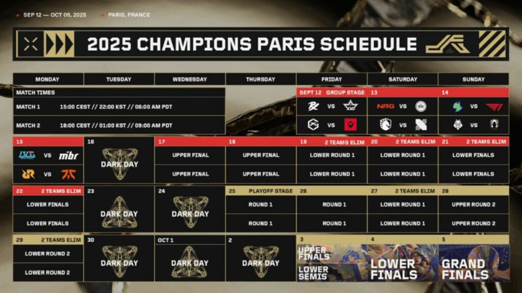 VALORANT Champions 2025 Paris Schedule