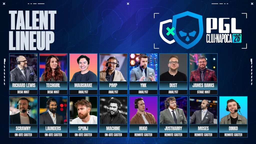 PGL Cluj-Napoca Talent Lineup