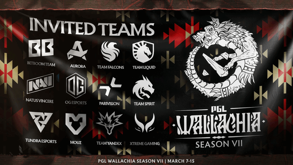PGL Wallachia Season 7 Invited Teams: BetBoom, Aurora, Team Falcons, Team Liquid, Navi, OG, Parivision, Team Spirit, Tundra, Mouz, Yandex Xtreme Gaming
