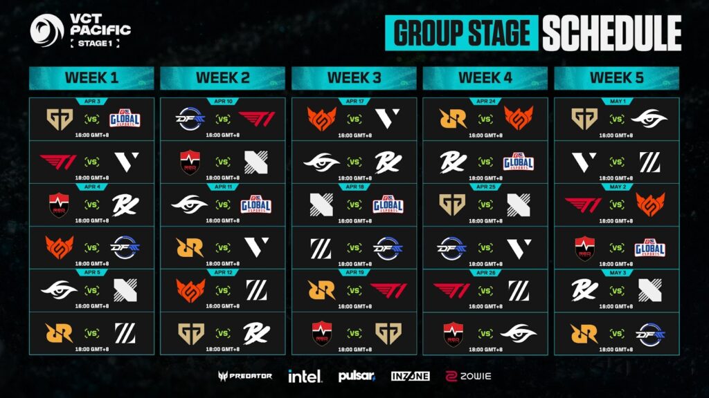 VCT 2026 Stage 1 Pacific Schedule