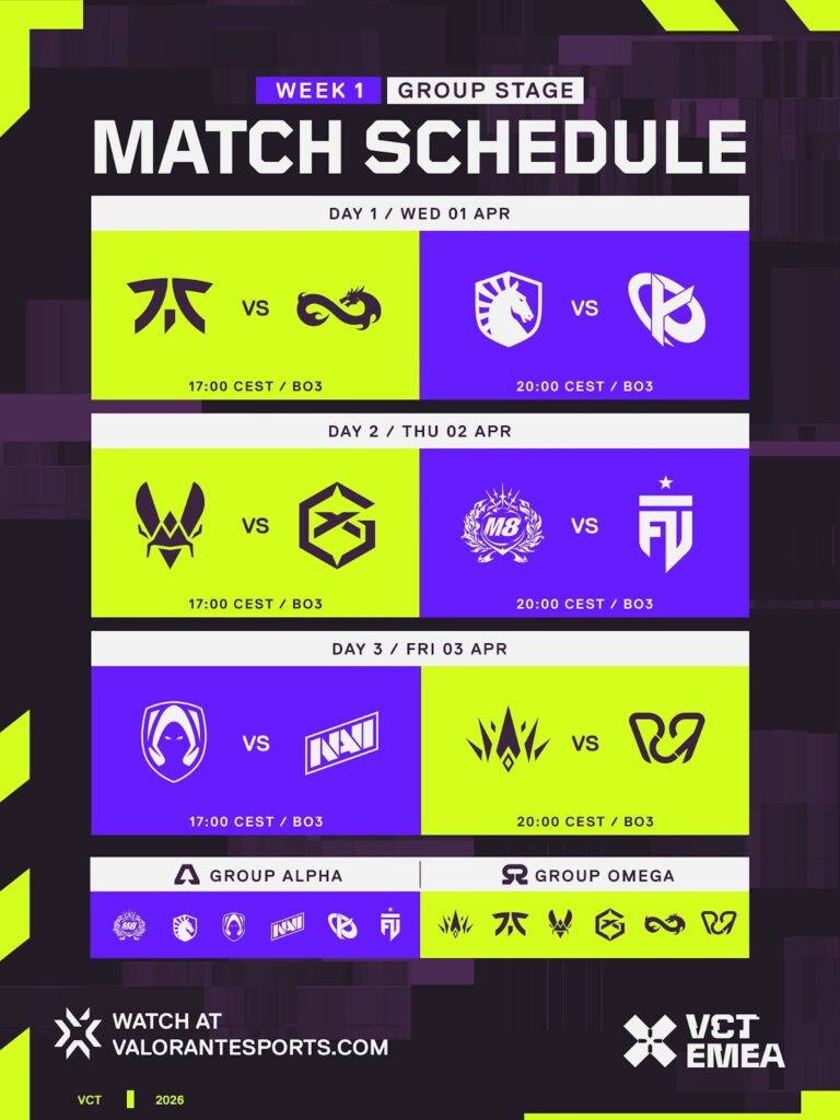 VCT 2026 Stage 1 EMEA Match Scchedule Week 1: Fnatic vs Eternal Fire, Liquid vs KCorp, Vitality vs Giants, M8s vs FUT, Heretics vs Navi, BBL vs PCIFIC