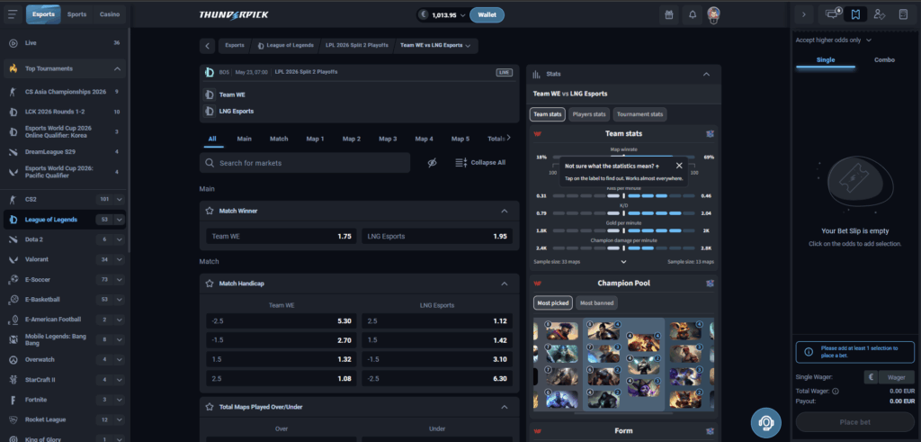 Opening odds for LPL 2026 Split 2 Playoffs on Thunderpick