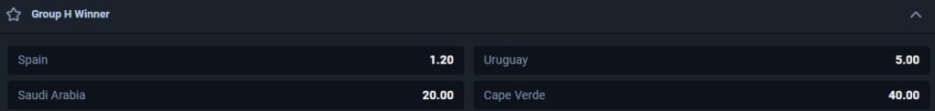 FIFA World Cup 2026 Groups: Group H Winner Odds