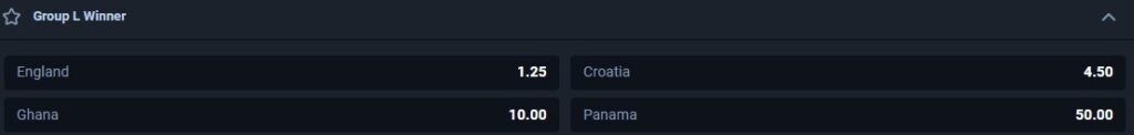 FIFA World Cup 2026 Groups: Group L Winner Odds