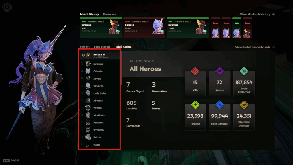 Deadlock Ranks - All Heroes