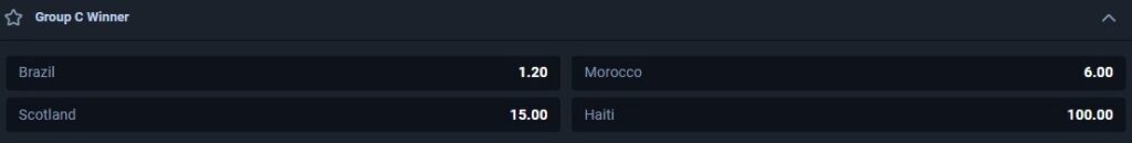 FIFA World Cup 2026 Groups: Group C Winner Odds