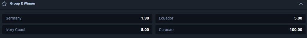 FIFA World Cup 2026 Groups: Group E Winner Odds